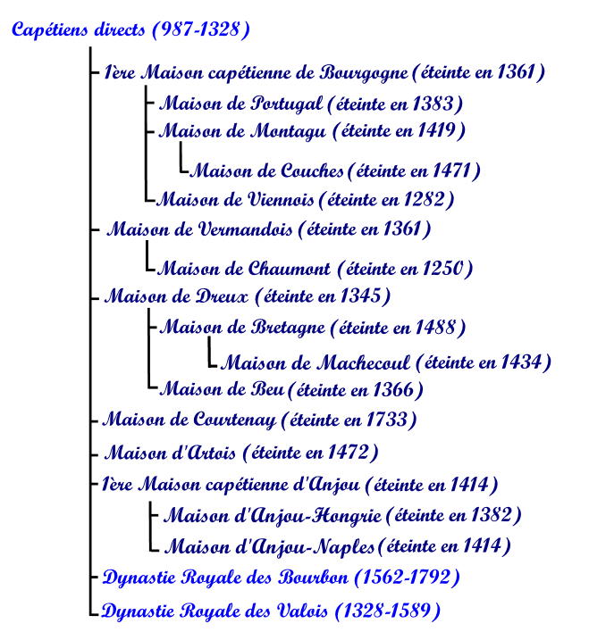 Pedigree_2.jpg