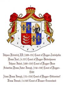 Count of Fugger 